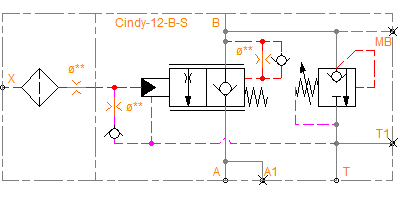Cindy-12-B-S-L-G-SVT